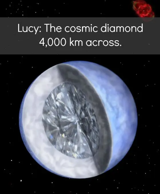 lucy αστερι